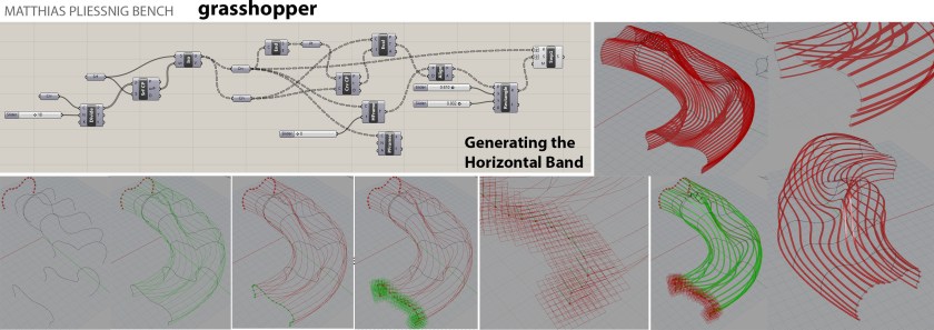3rd week Grasshopper Horizontal bands