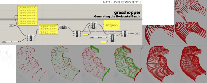 Grasshopper scripting for Horizontal bands