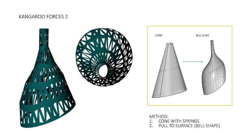 LAHR_FORM FINDING_Page_5