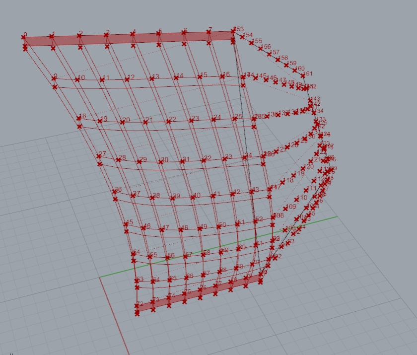 Anybody Else Having Trouble With Ribs?
