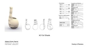 Family of Products.011