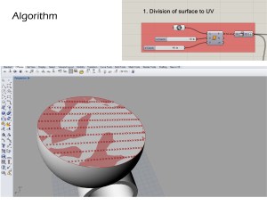 Parametrics_Final presentation4