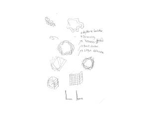 Kun_Lin_Plates_Family3