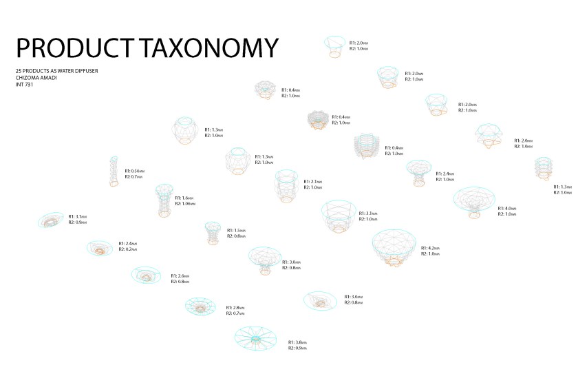 Product Families_Amadi_Page_2.jpg