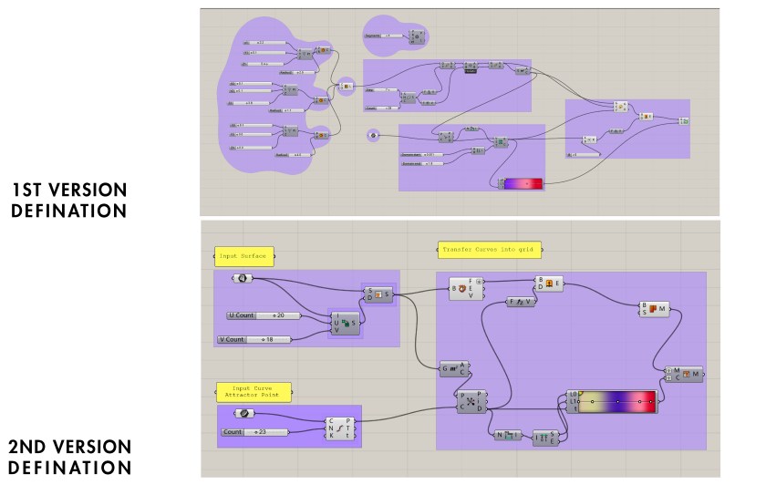 Jialun Wu- attractor and operator-02