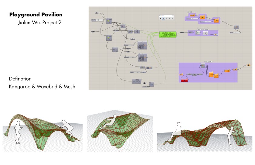 presentation- Jialun Wu- Project 2_页面_1