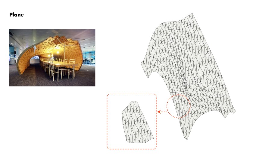 presentation- Jialun Wu- Project 2_页面_2