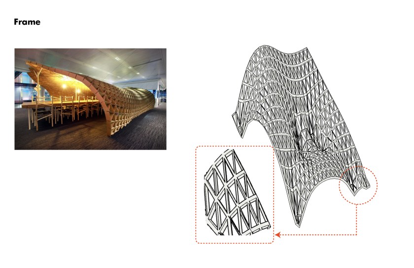 presentation- Jialun Wu- Project 2_页面_3