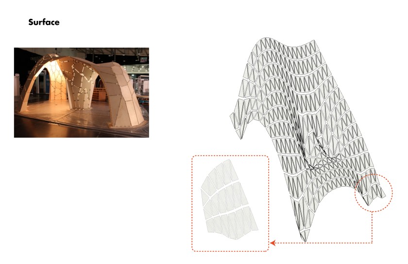 presentation- Jialun Wu- Project 2_页面_4