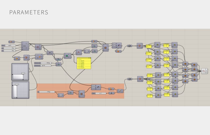 Blogpost MidtermMaxwell6