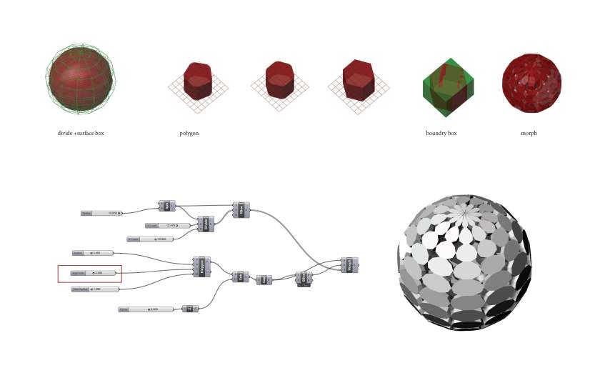grasshopper mid term_Page_5