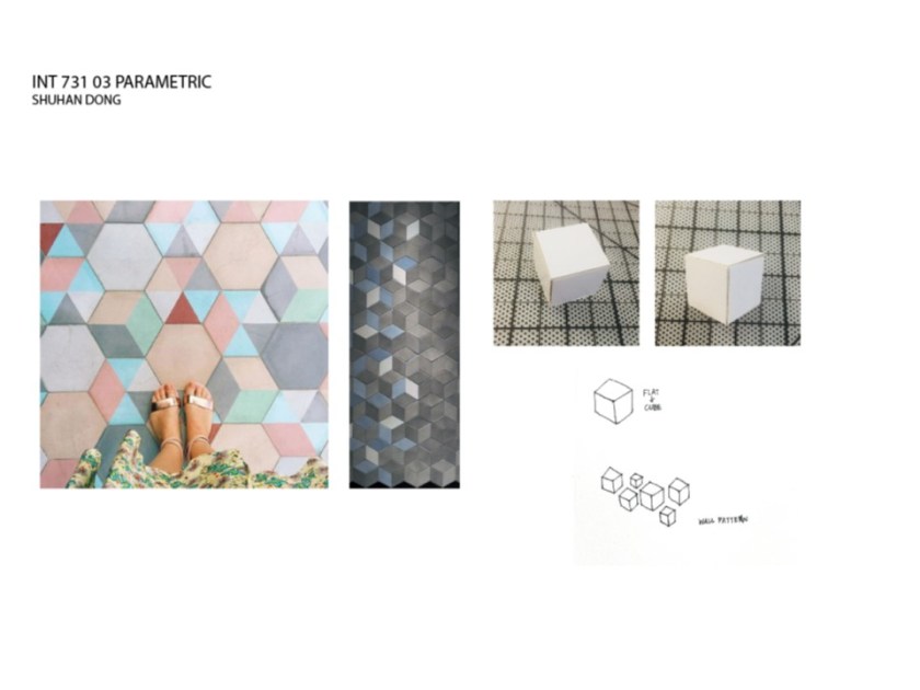 Parametric 2D Interiors