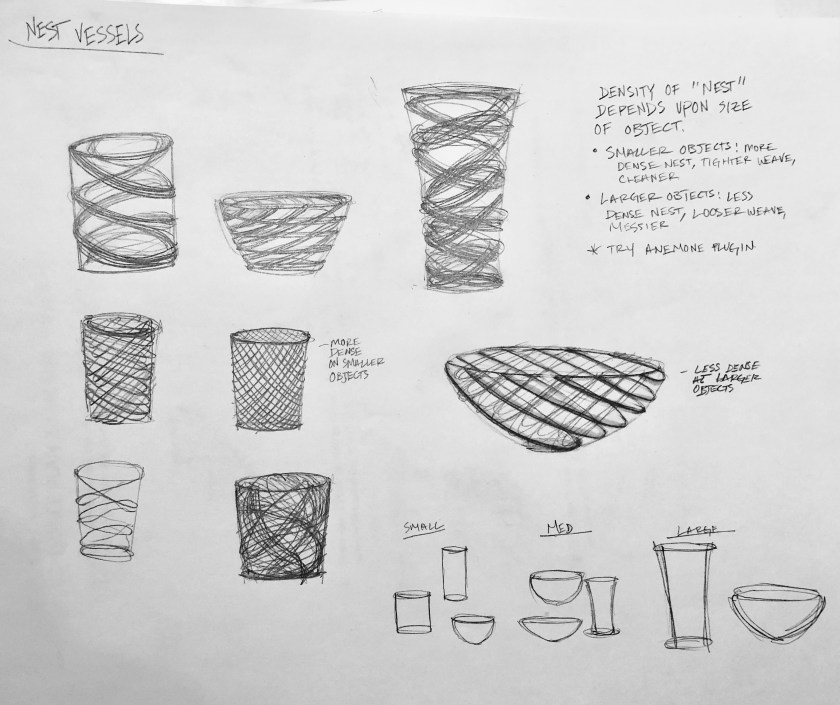 Product Families_Idea.jpg