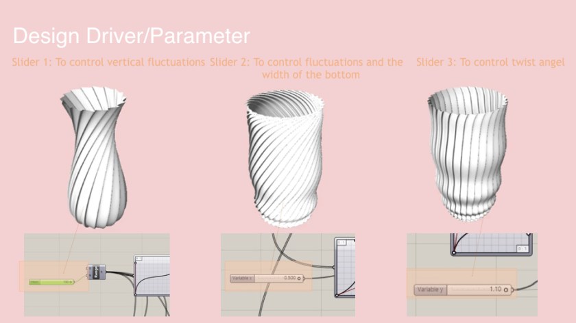 Functional Products Family (2).003