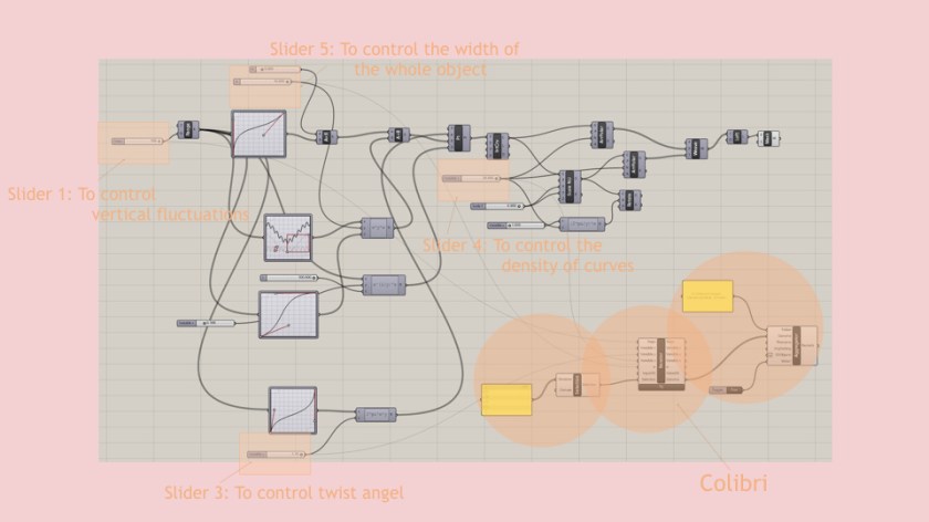 Functional Products Family (2).006