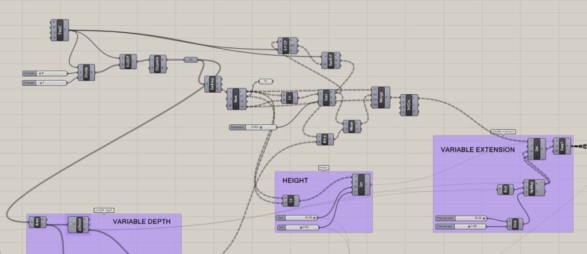 GRASSHOPPER DEFINITION 2