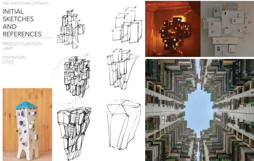 Process 123 (dragged).jpg