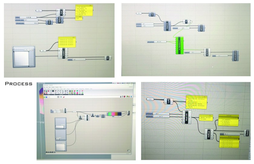 Product family process 2.jpg