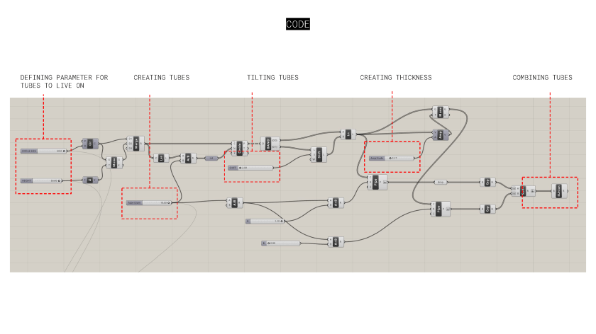 BERNITA - PARAMETRICS MIDTERM_Page_08