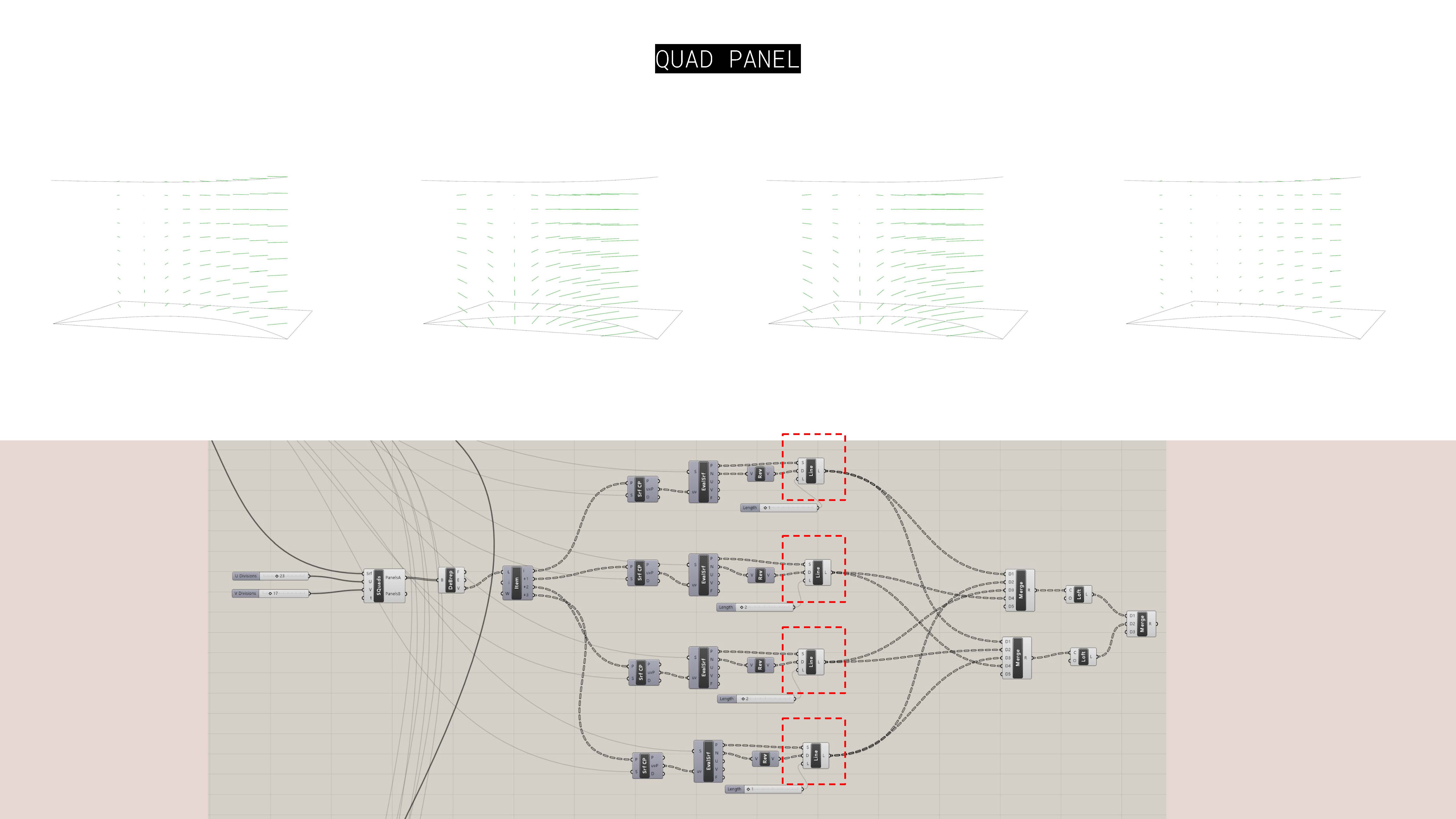 Project 2 – Mid Review – Parametrics