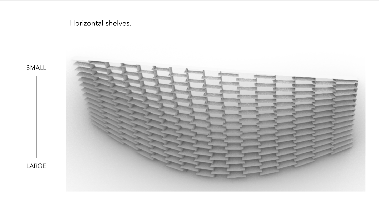 Project 2: Design Development – Parametrics