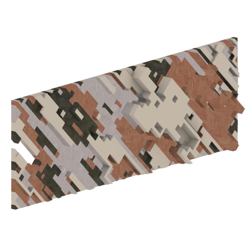 2d Patterning Pixel Shuffle Parametrics